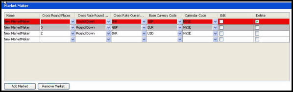 Market Maker option selected for delete