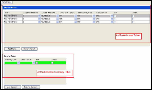 Market Maker file open showing the ASMarketMaker table and the ASMarketMakerCurrency table