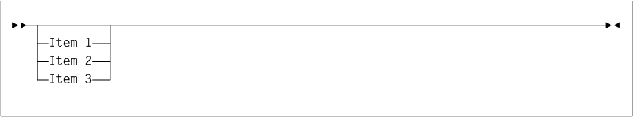 Surrounding text describes convention3.png.