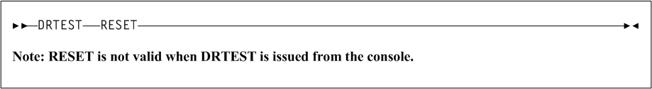 Surrounding text describes Figure 3-81 .