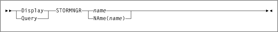 Surrounding text describes Figure 2-11 .