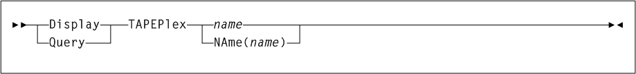 Surrounding text describes Figure 2-12 .