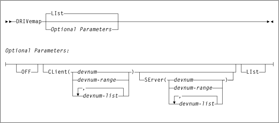 Surrounding text describes Figure 2-14 .