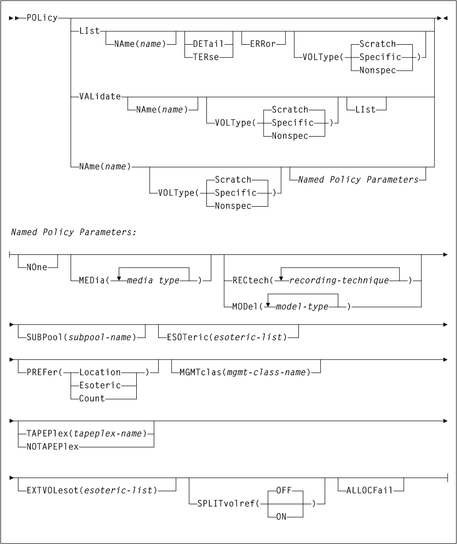 Surrounding text describes Figure 2-26 .