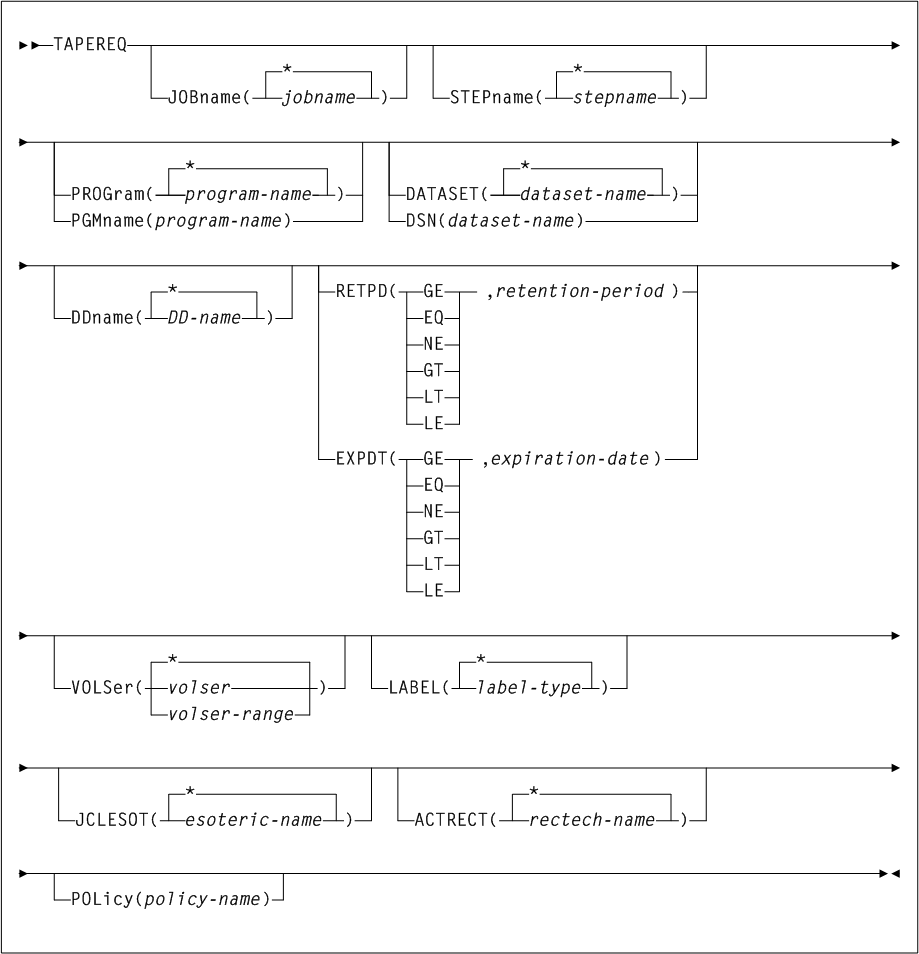 Surrounding text describes Figure 2-37 .