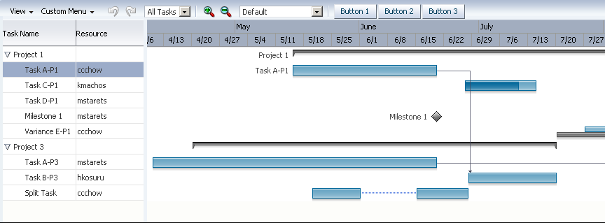 Custom chart markers and formula support in Gantt