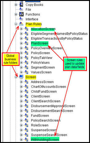 Global Explorer folders for updating Plan Data fields