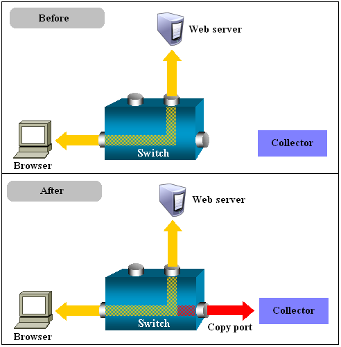 図1-3の説明が続きます