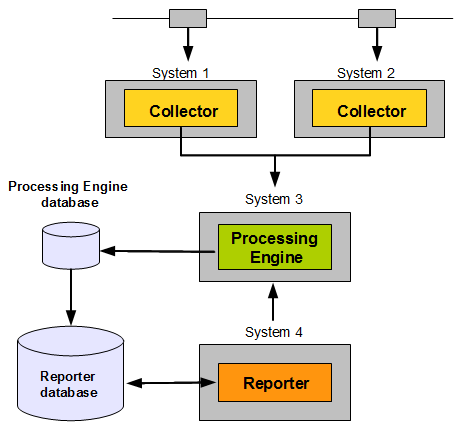 図1-7の説明が続きます