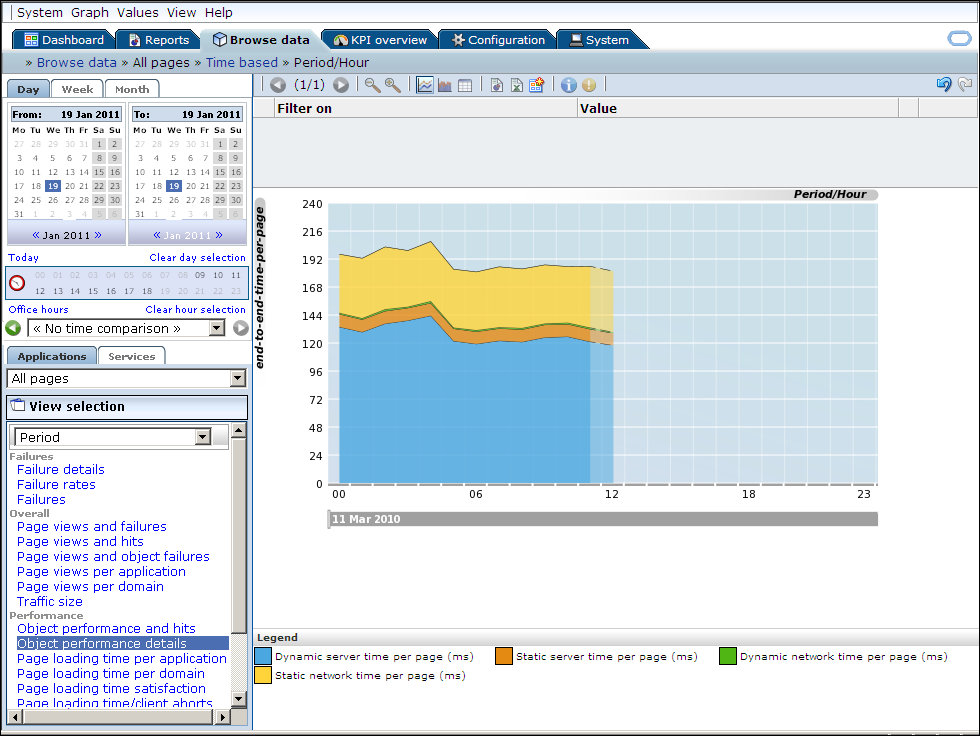 図3-1の説明が続きます