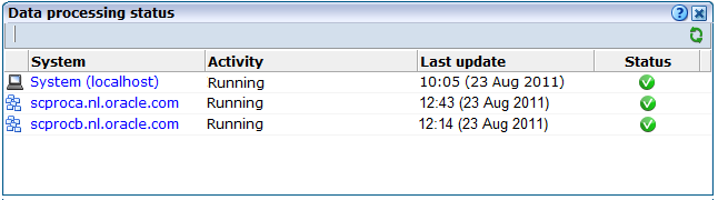図12-1の説明は次にあります。