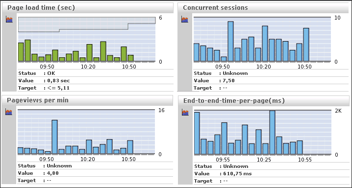 図6-2の説明が続きます