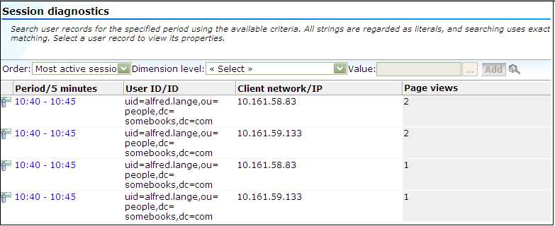 図11-1の説明は次にあります。