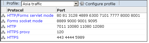 図13-12の説明が続きます