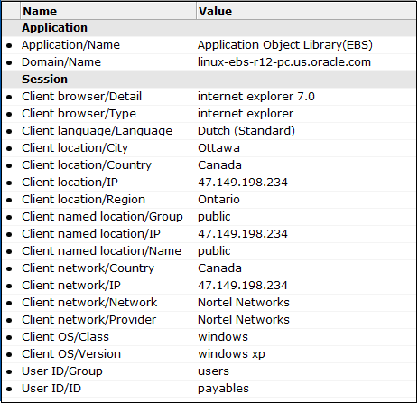 図4-5の説明は次にあります。