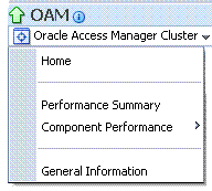 OAM Cluster Menu