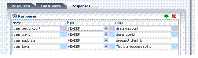 Authorization Policy Response