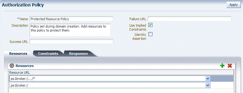 Generated Authorization Policy