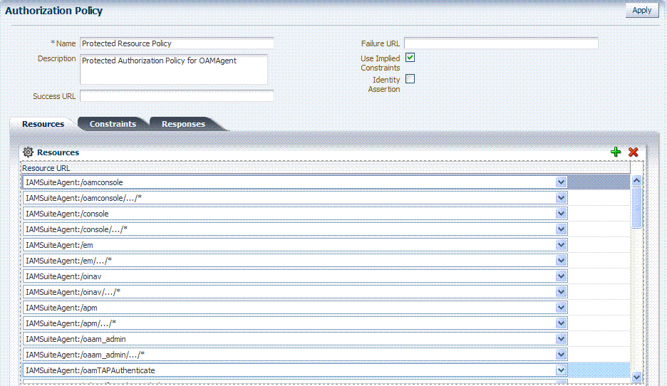 Authorization Policy and Resources Pages