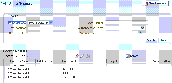 TokenServiceRP in Application Domain