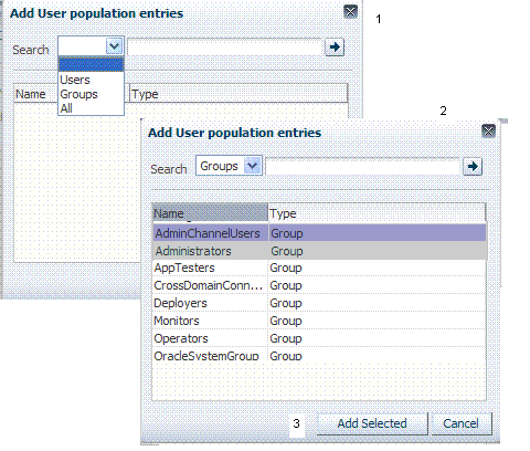 Identity Class User Population