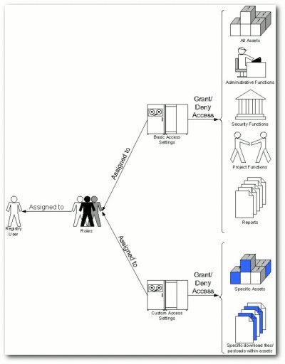 図4-3の説明が続きます