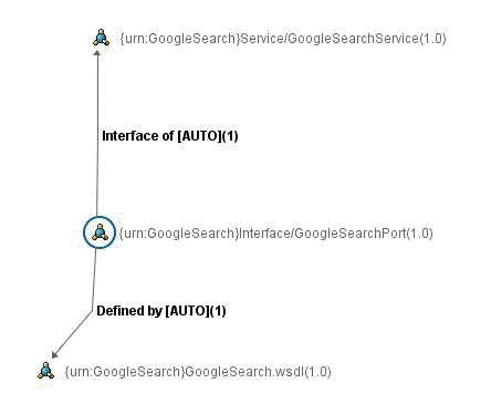 図10-11の説明が続きます