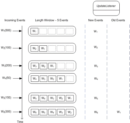 図1-2の説明が続きます