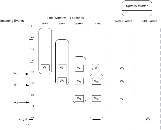 図1-3の説明が続きます