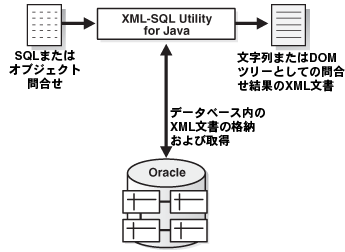 図1-4の説明が続きます。