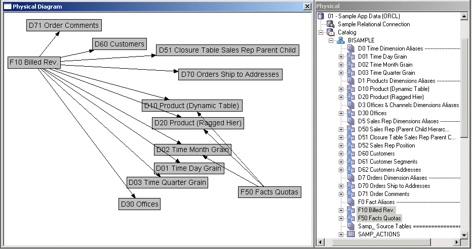 図B-1の説明が続きます