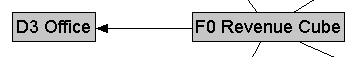 図9-2の説明が続きます