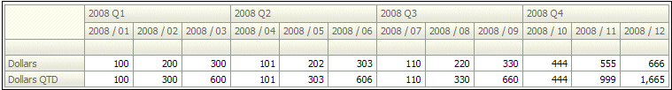 図10-9の説明が続きます