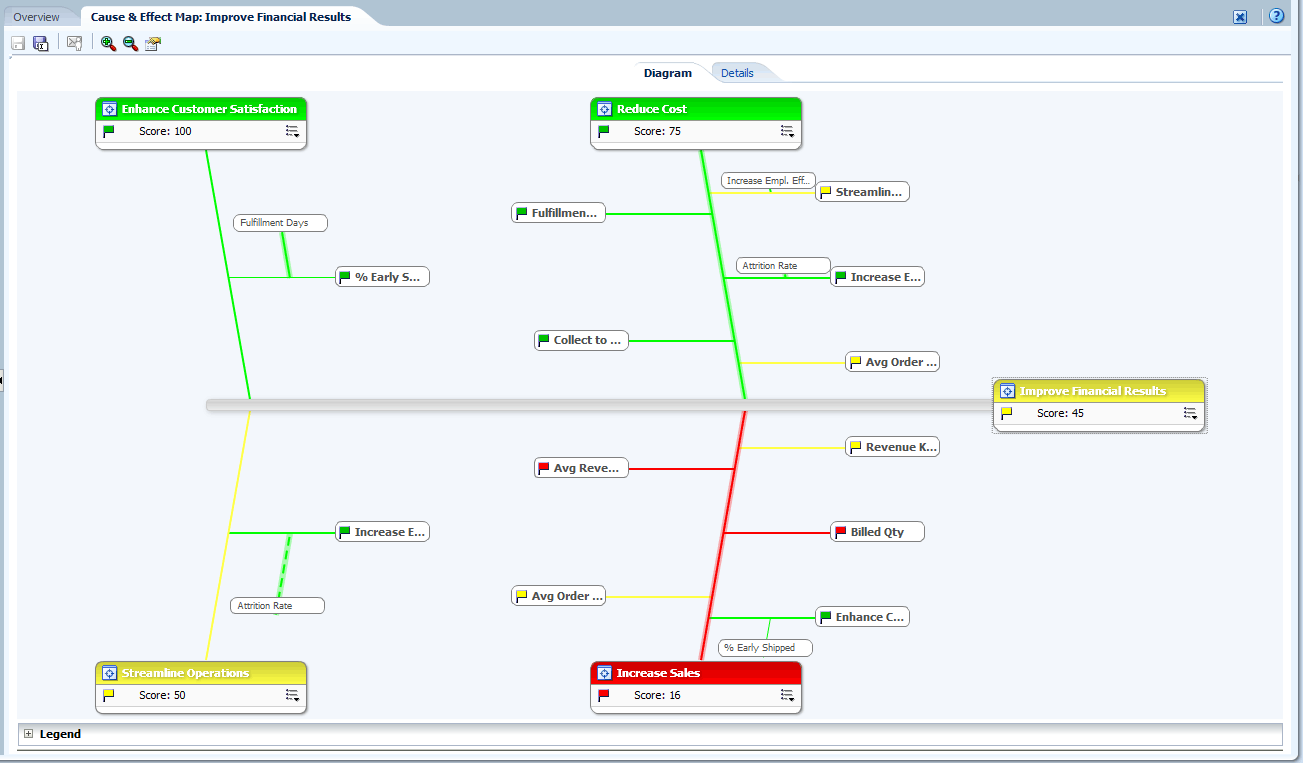 この図については周囲のテキストで説明しています。