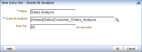 BI Analysisデータ・セットの作成