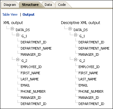 「出力」ビュー