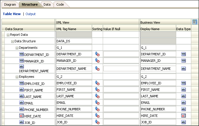 「構造」の「表ビュー」