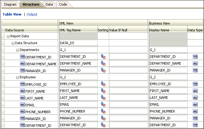 「構造」ビュー