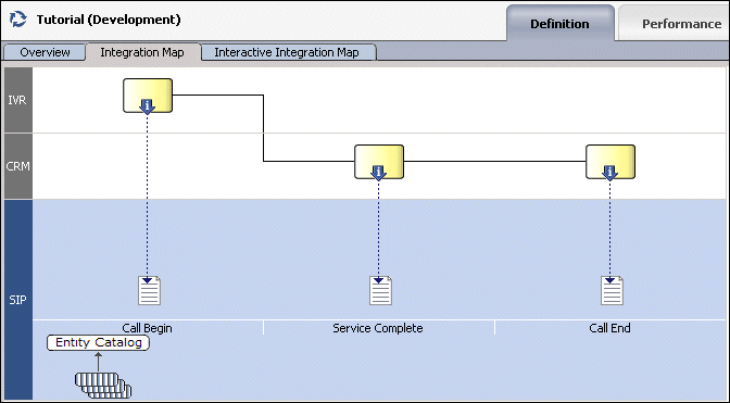 図2-5の説明が続きます