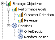 isn_strategic_objectives.gifの説明が続きます