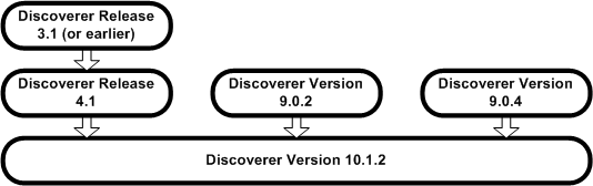 図24-1の説明は前後にあります。