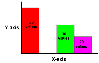 周囲のテキストで図A-8について説明しています