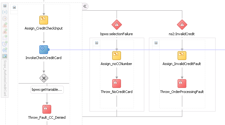 図12-17の説明が続きます