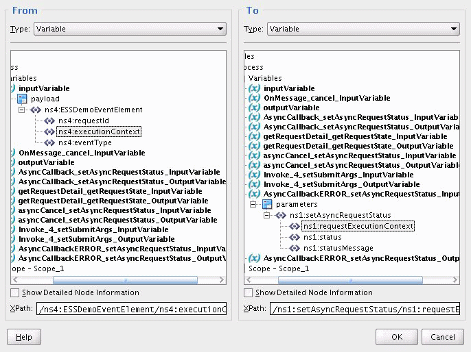 requestExecutionContextに対するマッピング