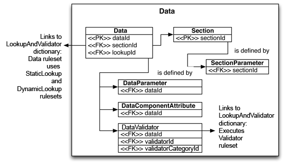 図A-4の説明が続きます