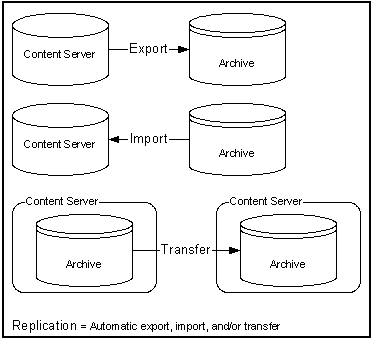 図23-1の説明が続きます