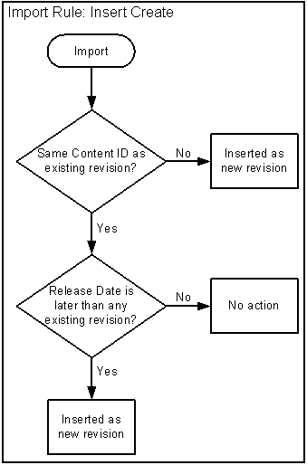 図27-3の説明が続きます