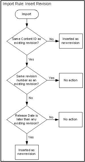 図27-2の説明が続きます