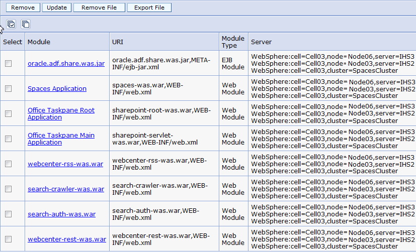 List of modules for Spaces