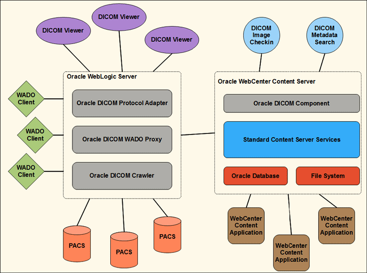 overview.gifの説明が続きます